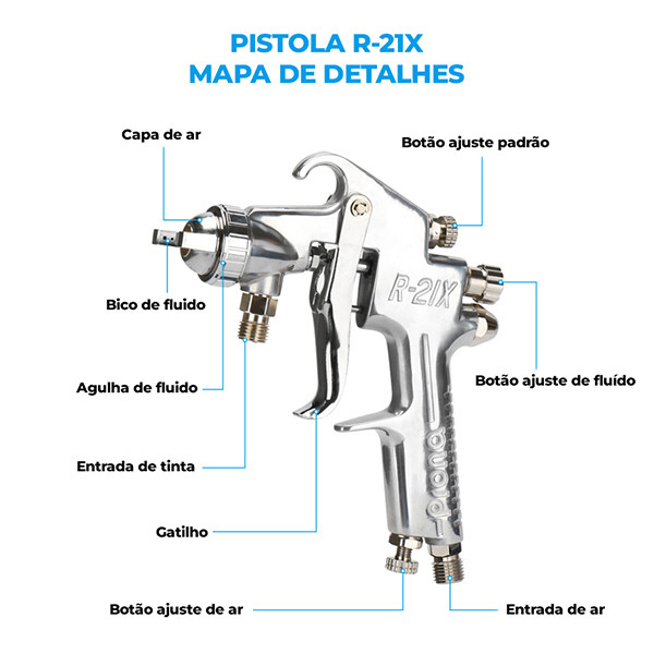 PISTOLA DE PINTURA PRONA R-21X
