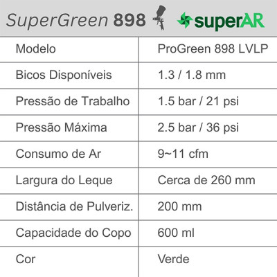 pistola-supergreen-7