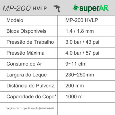pistola-mp200-7